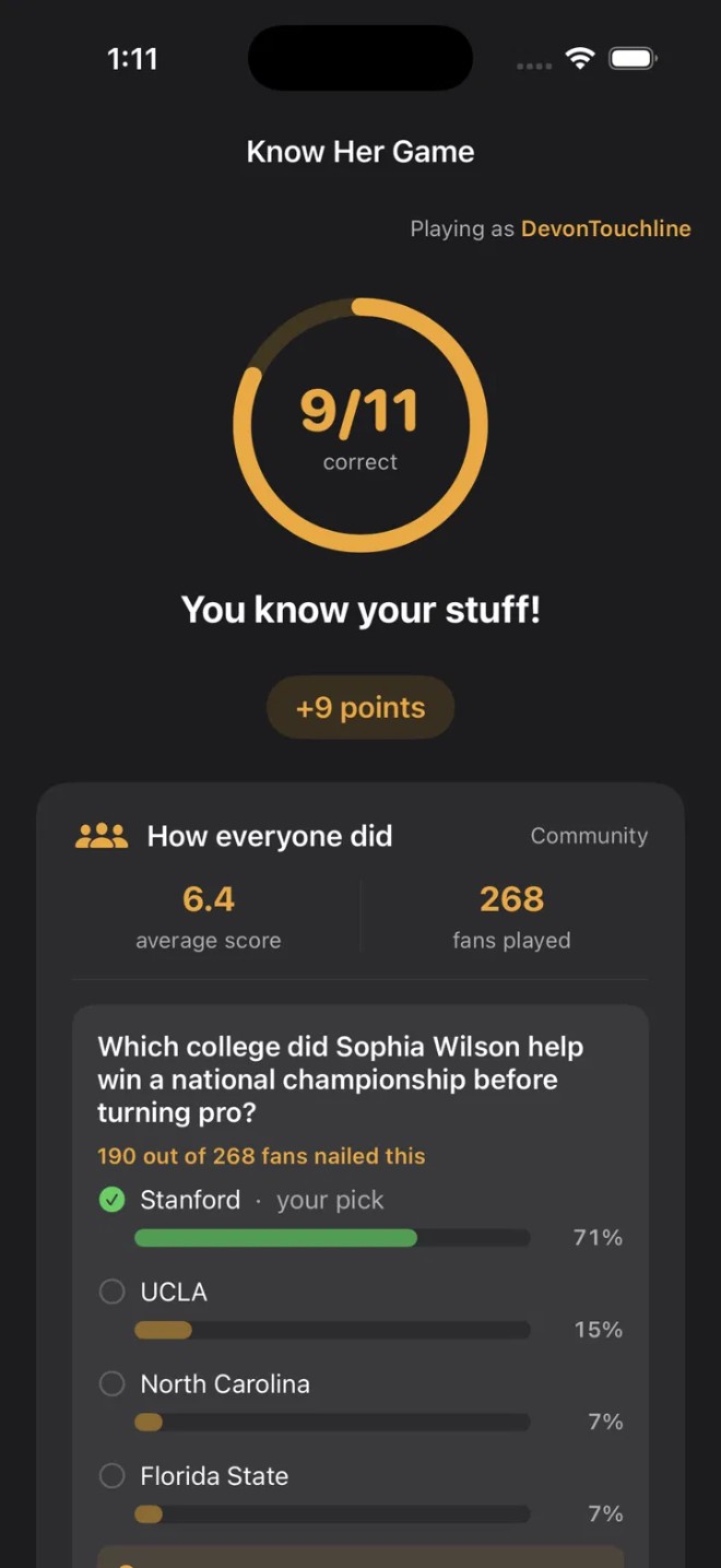 Know Her Game results screen showing nine correct out of eleven