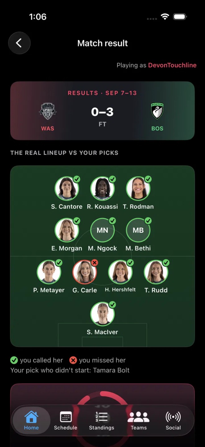 Predict the XI pitch with results
